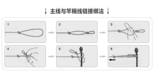 Carbon rod connection instructions