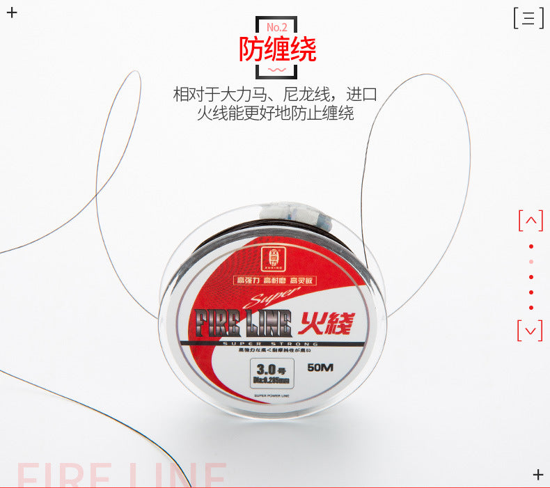 Firewire，fishing leader line