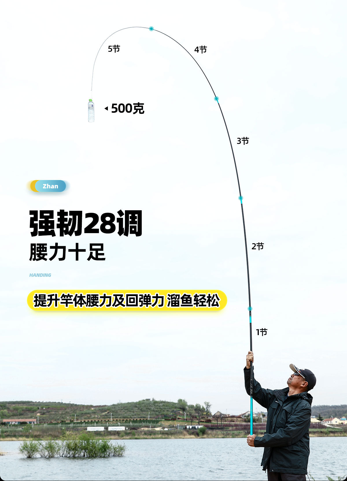 HANDING- Carbon Fiber Telescopic Fishing Pole