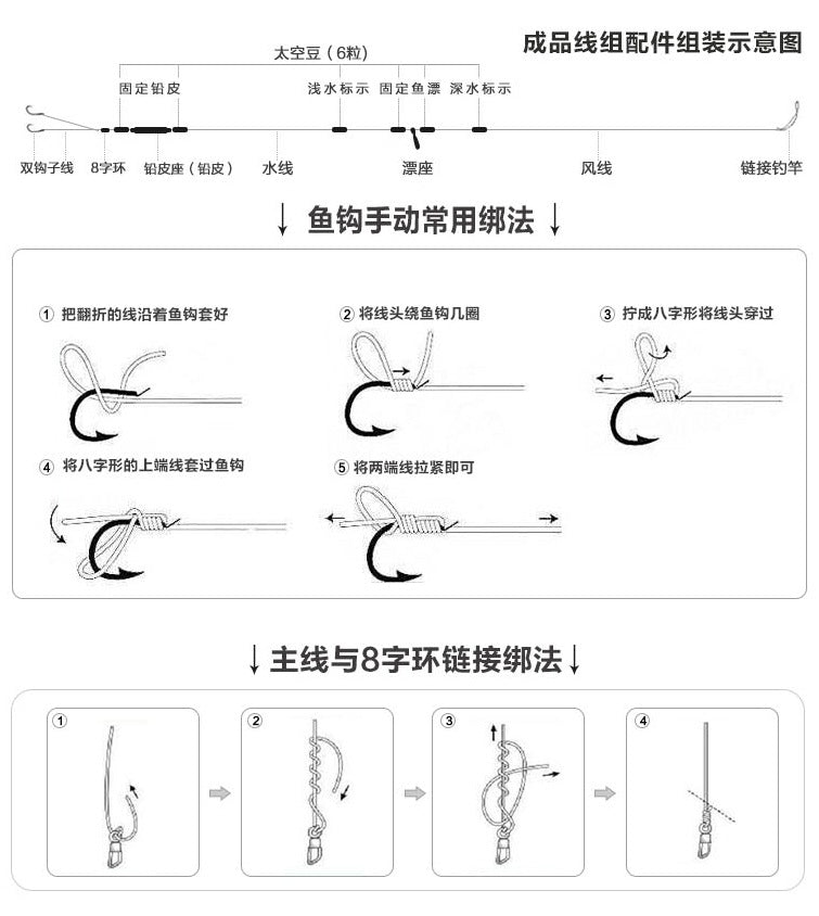 Fishing rig instructions 1