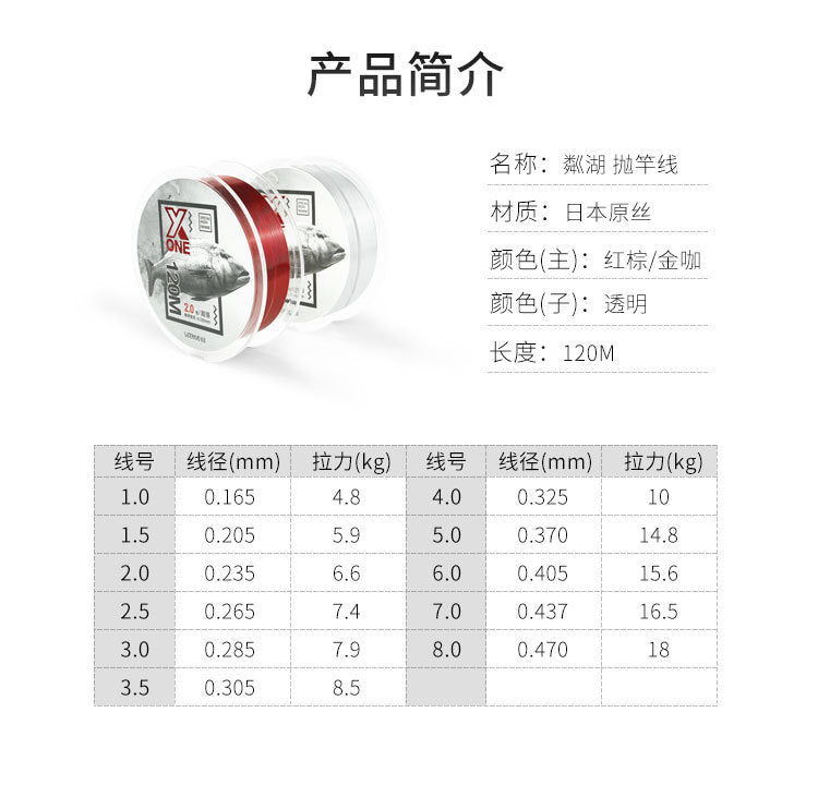 Nylon leader line/mine line