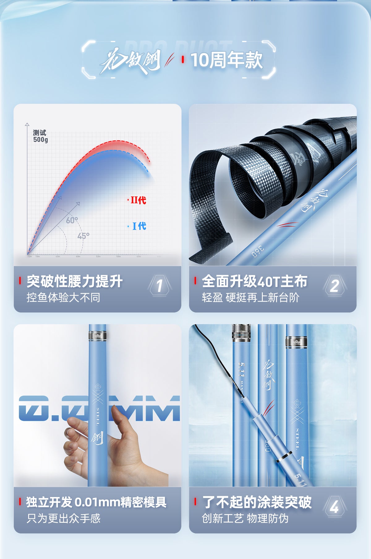 HANDING- Carbon Fiber Telescopic Fishing Pole