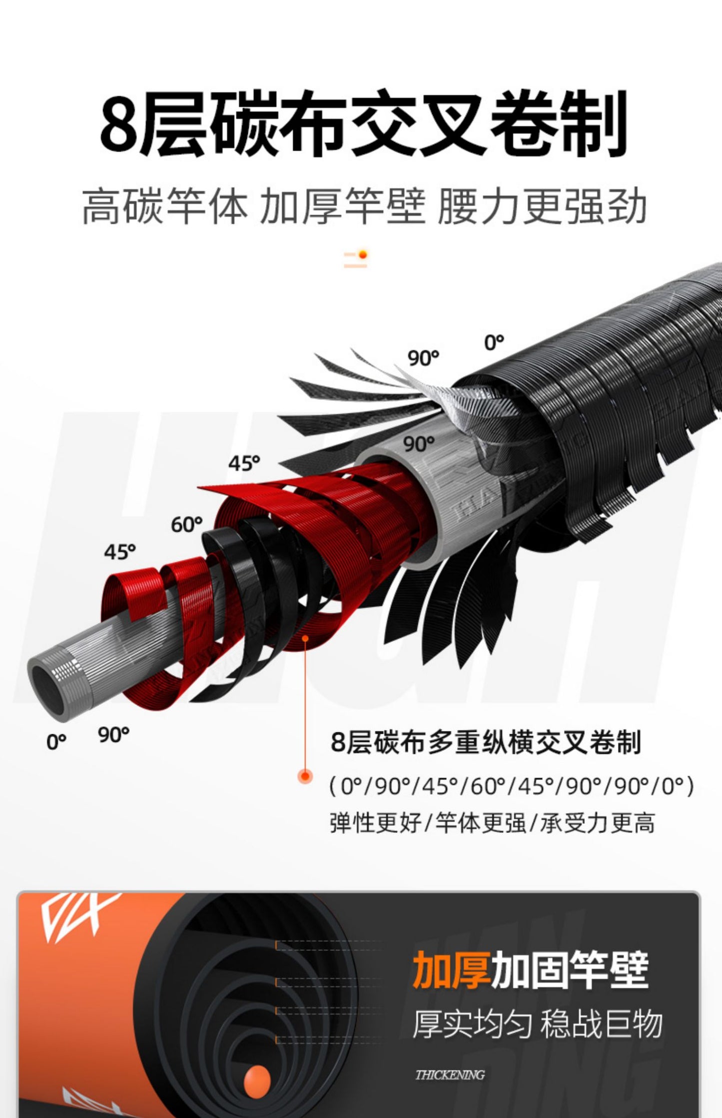 HANDING- Carbon Fiber Telescopic Fishing Pole