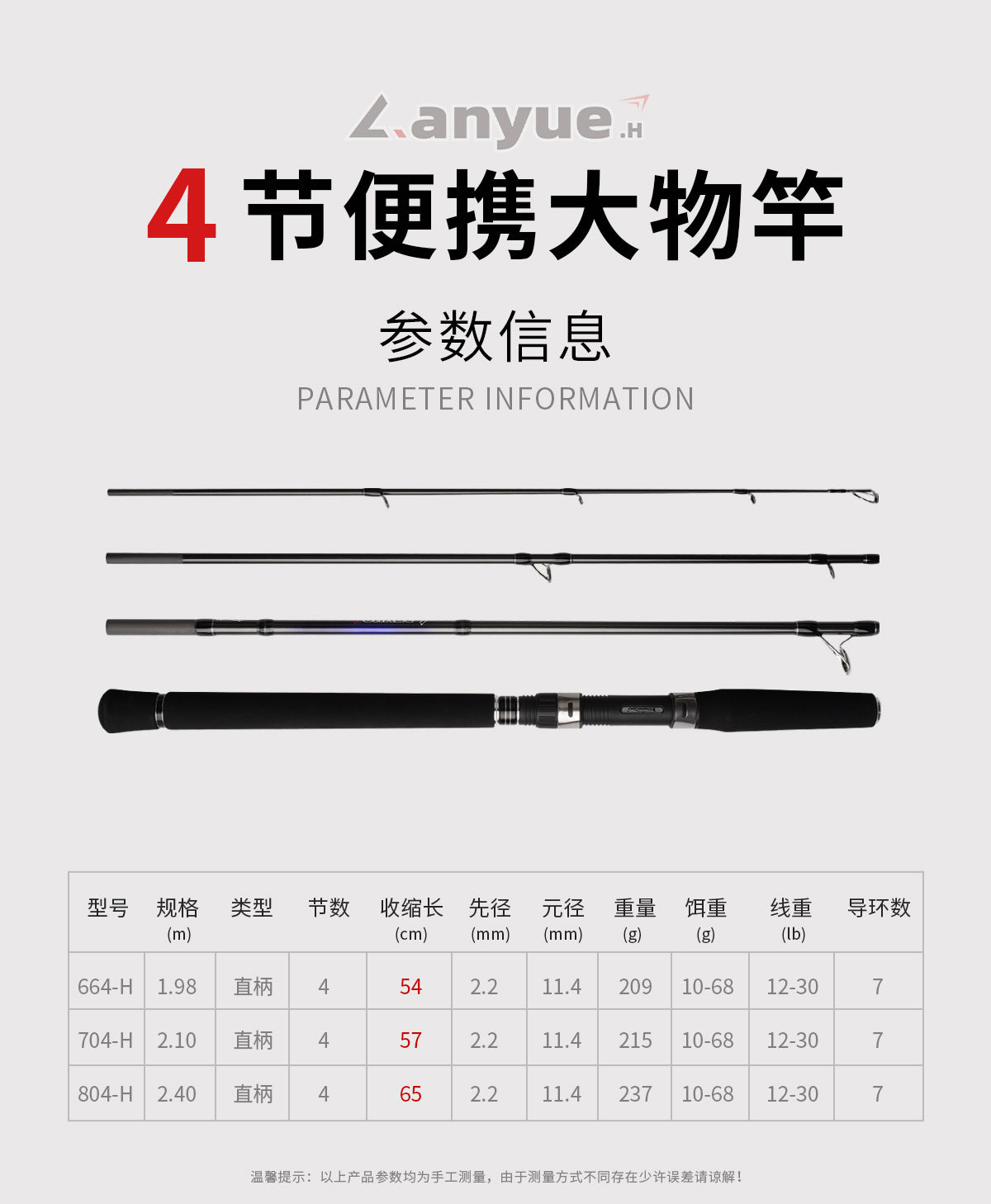 Four-section portable long-distance casting rod