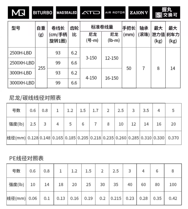 DAIWA-LAXUS 3000XH-LBD