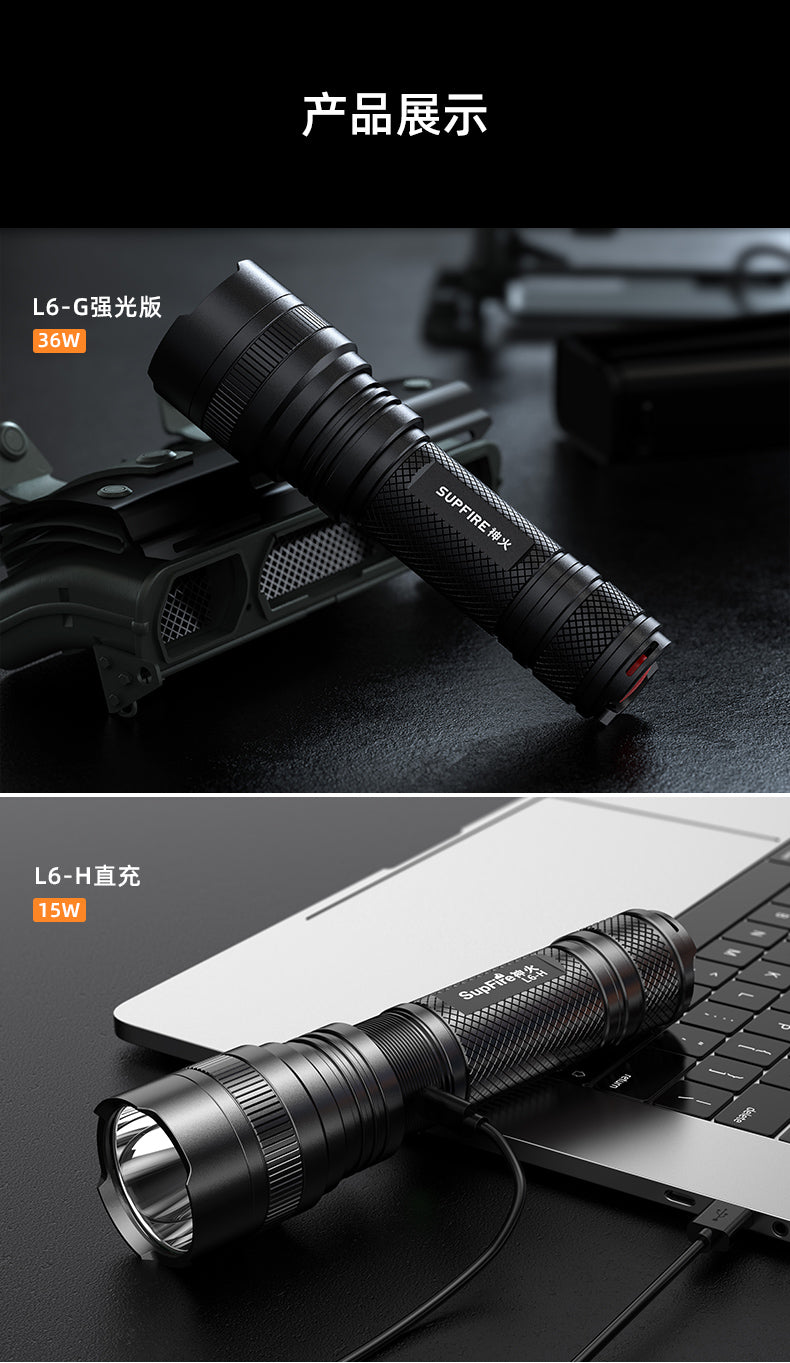 SupFire-L6-G Flashlight 36W