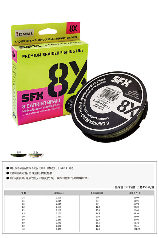 21 SUFIX 8X 150M 8X PE line