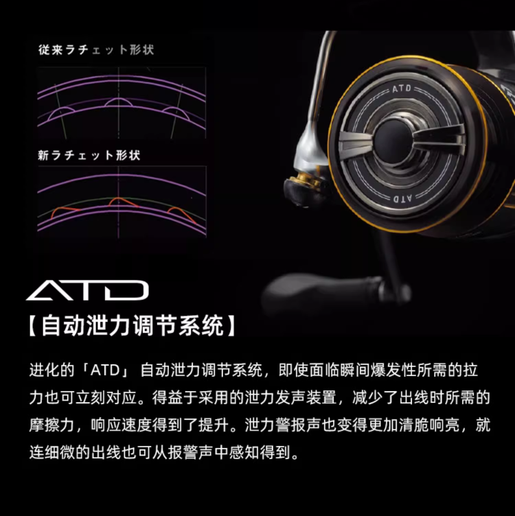 DAIWA-LAXUS 3000XH-LBD