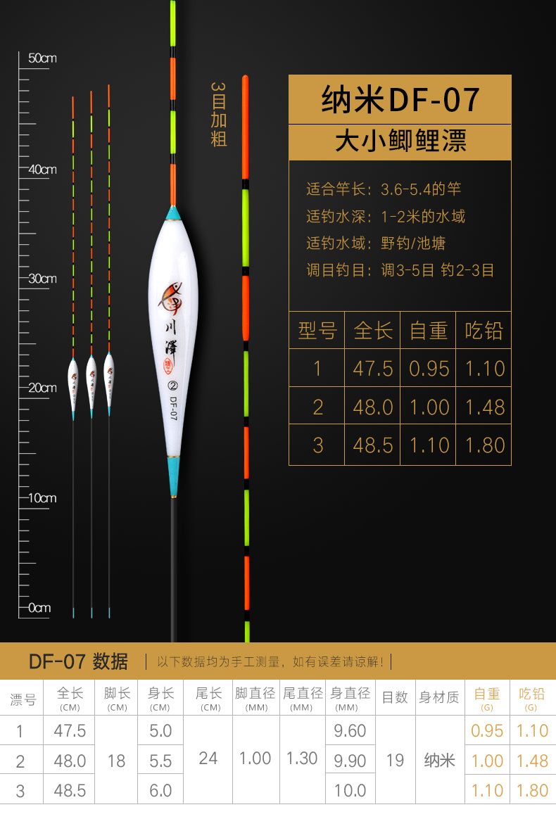 CHUANZE -High sensitivity float