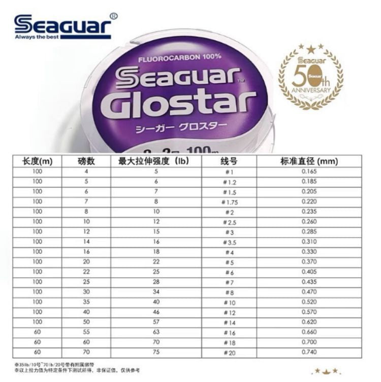 50th SEAGUAR-SEAGUAR  FLUOROCABON LEADER