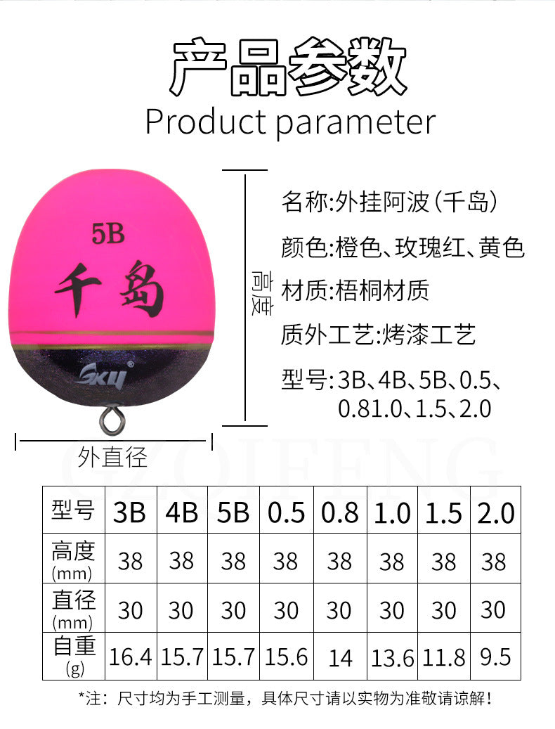 SKY ISO float-千岛