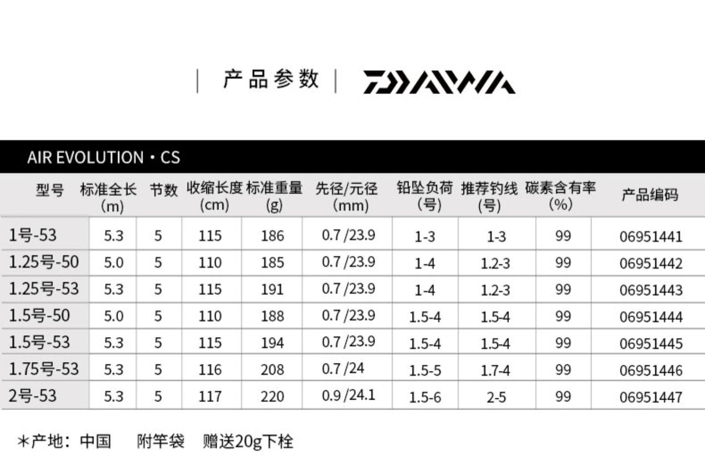 DAIWA-AIR EVOLUTION