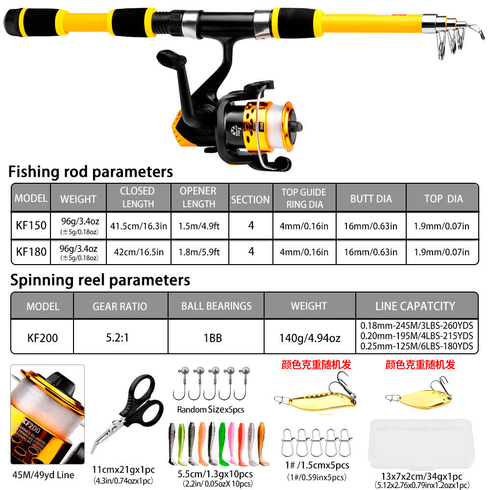 1.5m Telescopic Fishing Rod Set