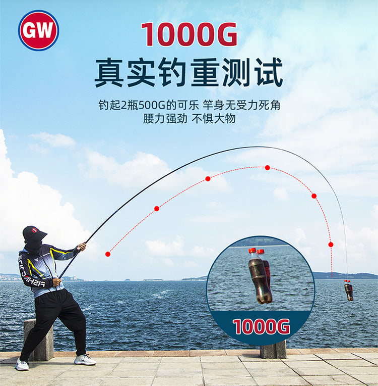 GW- Carbon Fiber Telescopic Fishing Pole