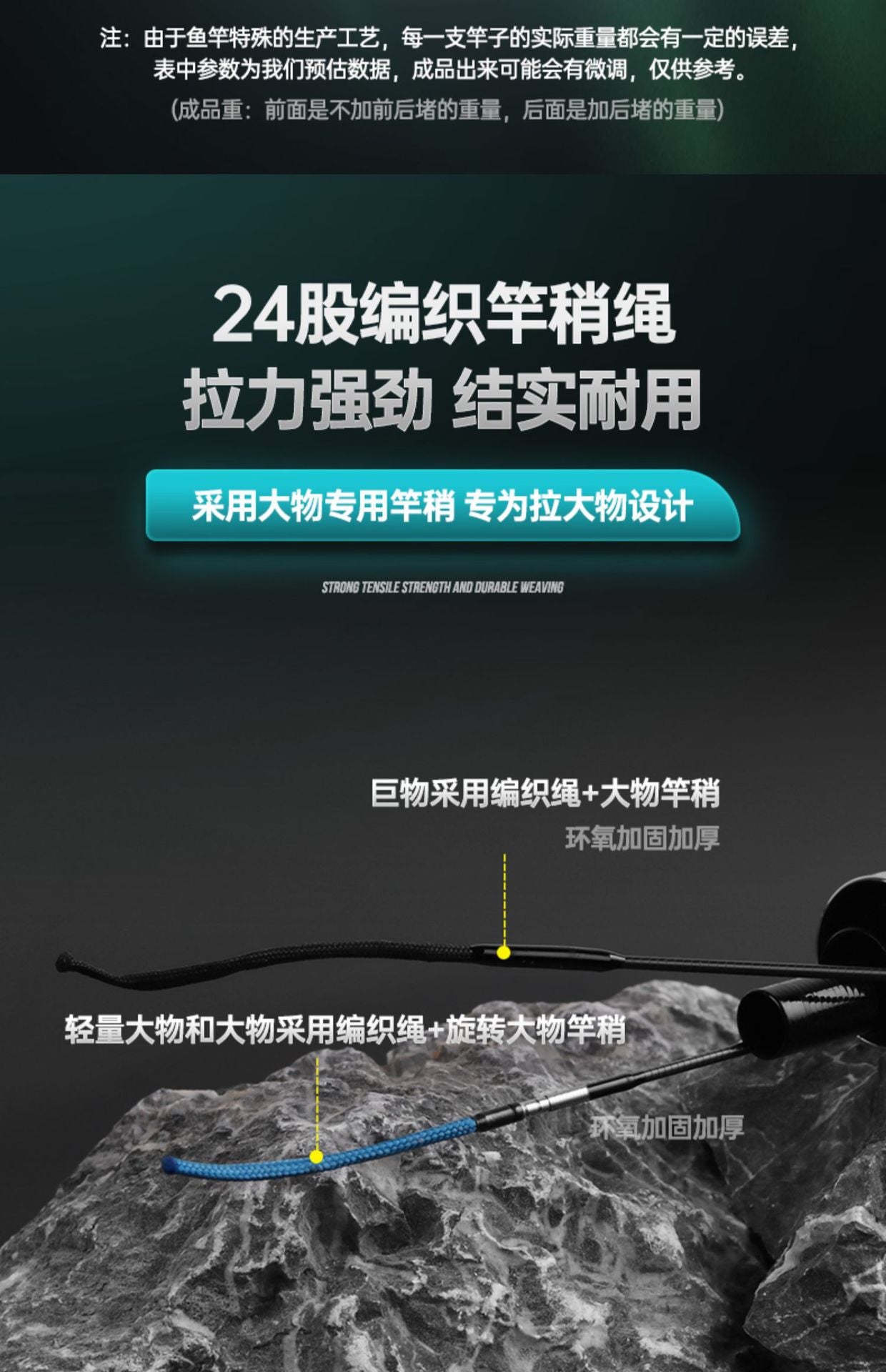 GW-战青二代大物 Carbon Fiber Telescopic Fishing Pole