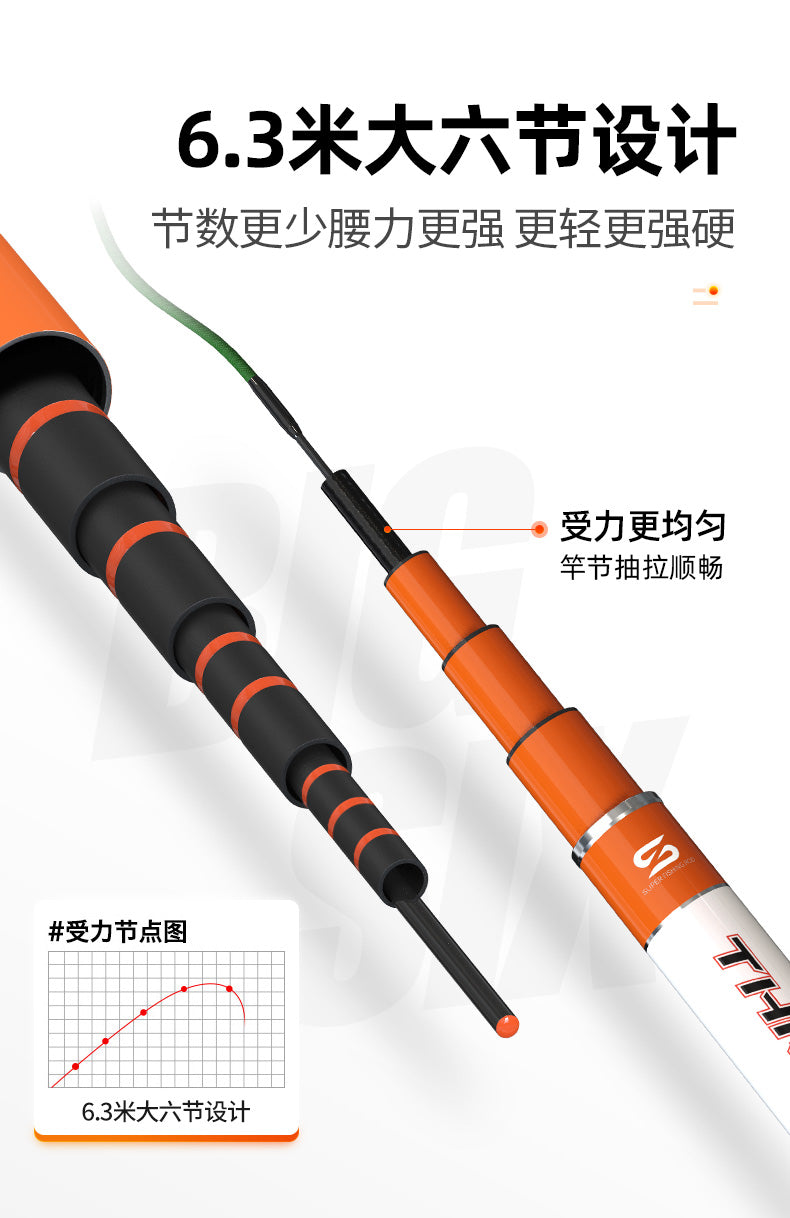 HANDING- Carbon Fiber Telescopic Fishing Pole