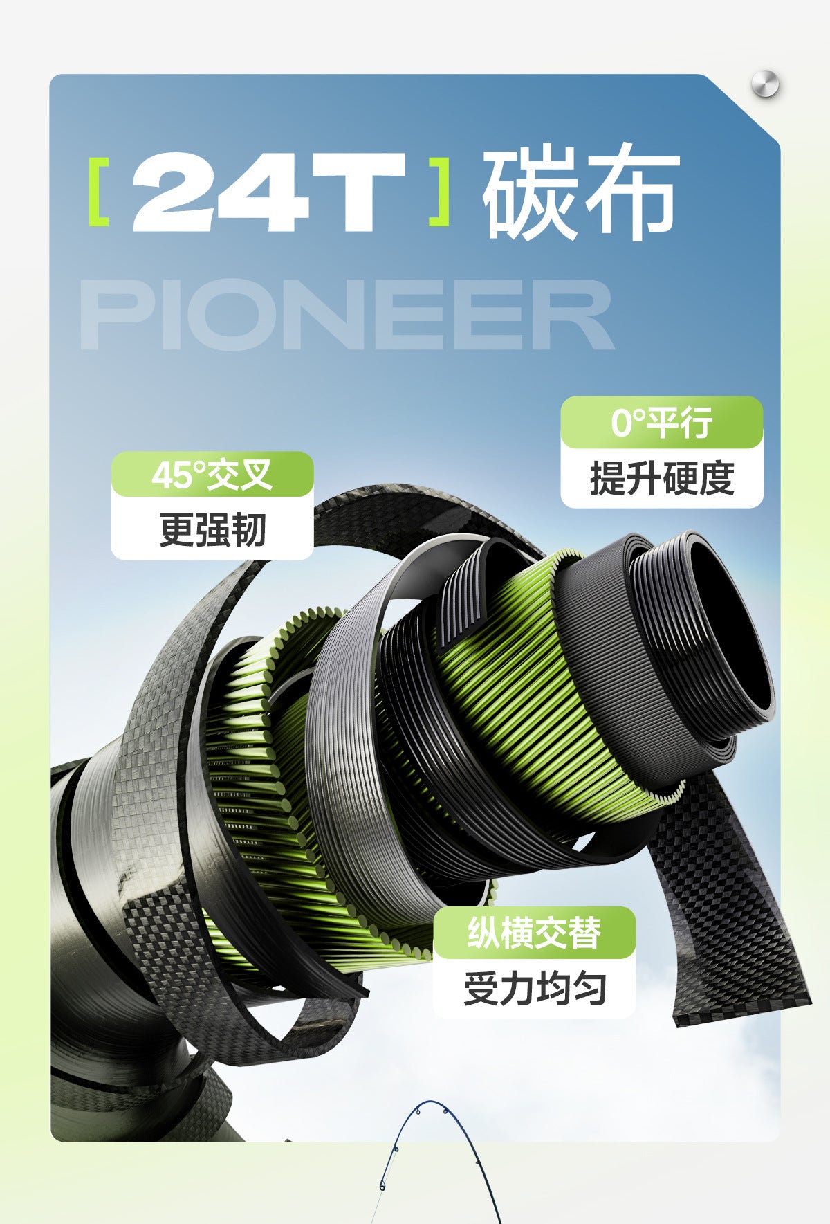 HANDING- fishing rod，S702M