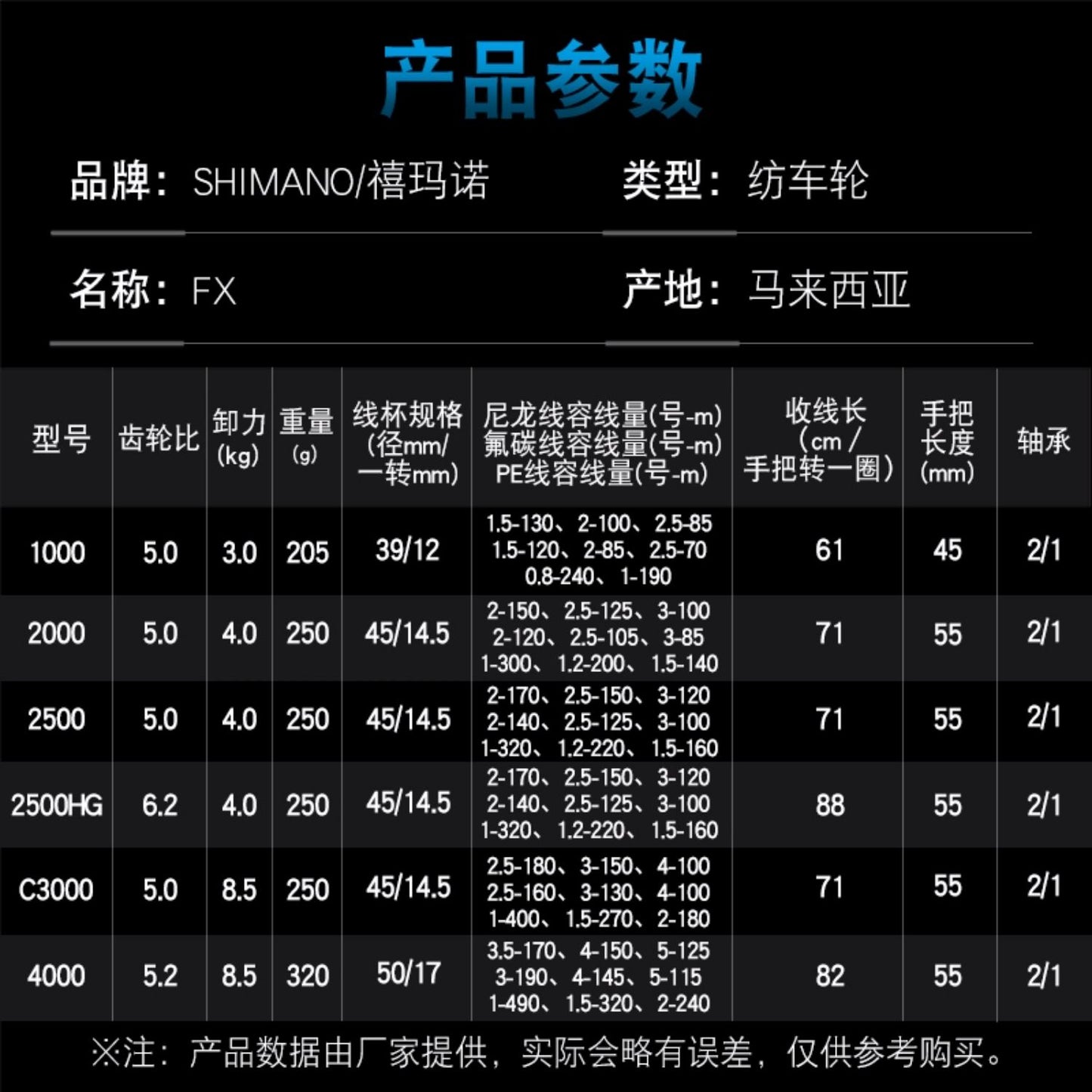 SHIMANO-FX