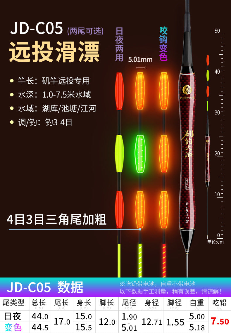 XFX（H-DN）Electronic Float（day and night）