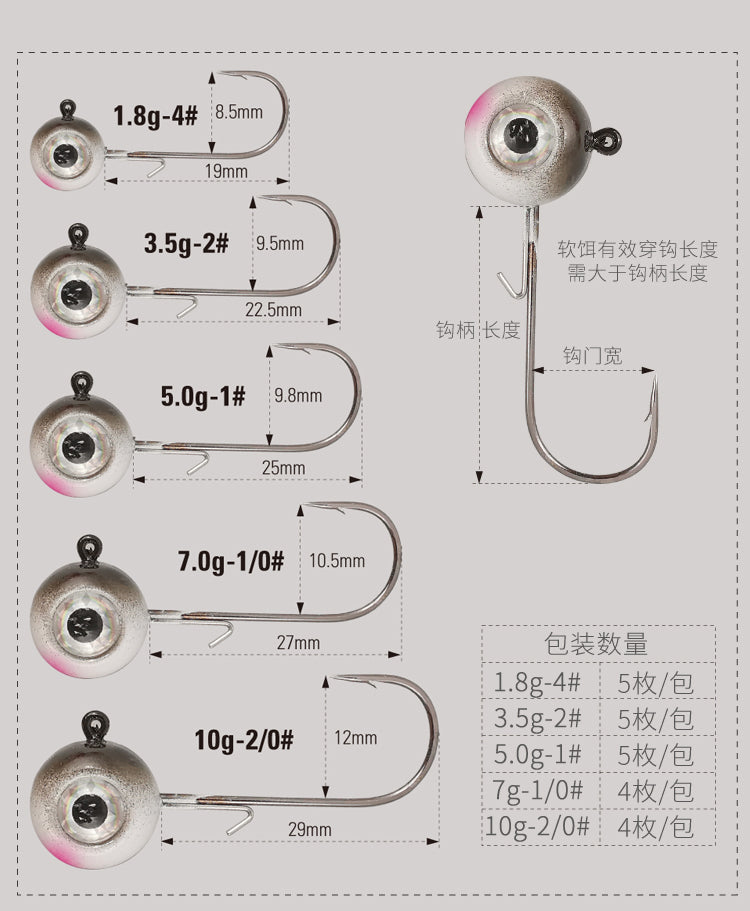 LUREHOLIC-BIG EYES JIG HEAD