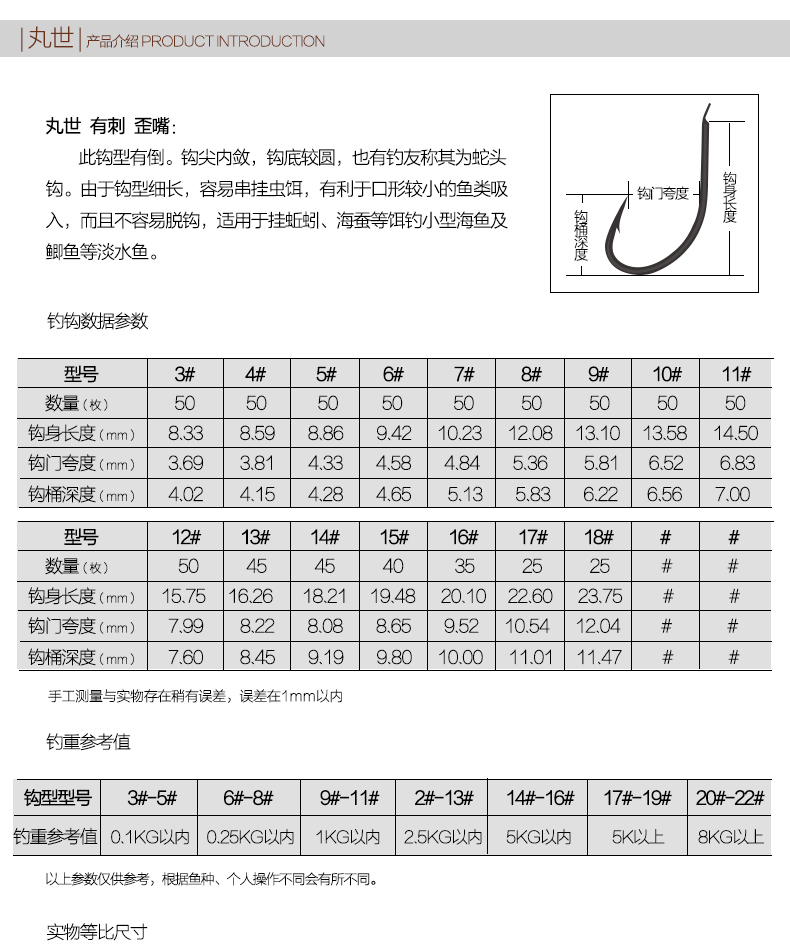 BAOTA-丸世-hook