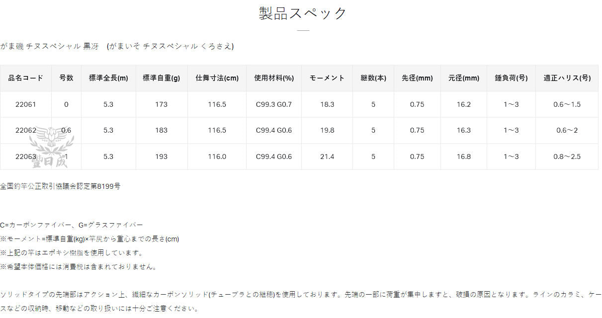 GAMAKATSU-黑冴 0.6-530