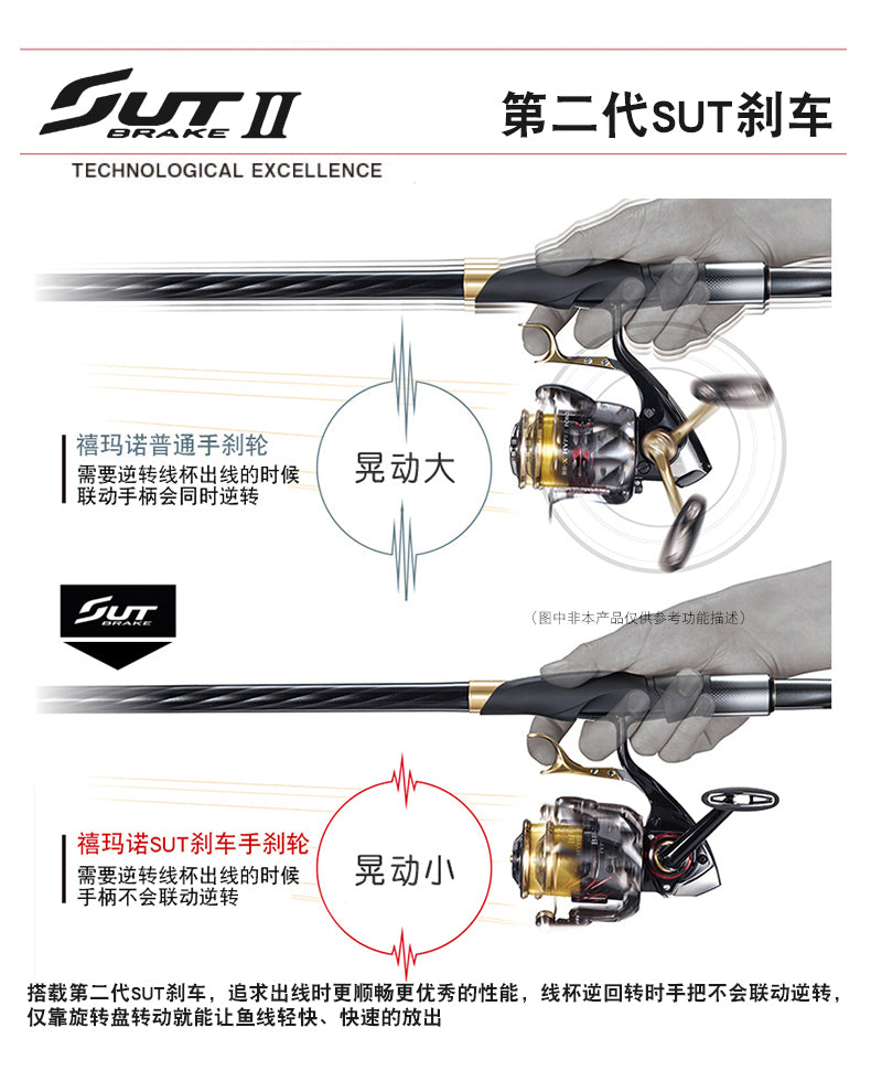 Shimano 21 BB-X Technium LBD Reel