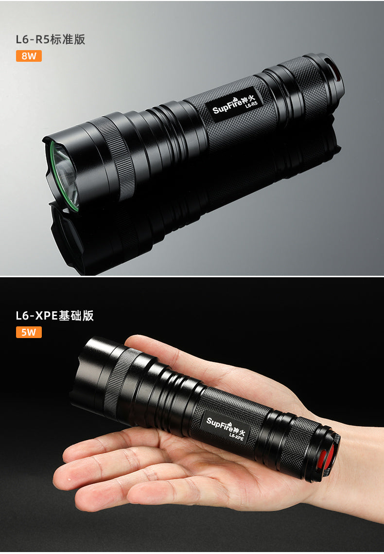 SupFire-L6-G Flashlight 36W