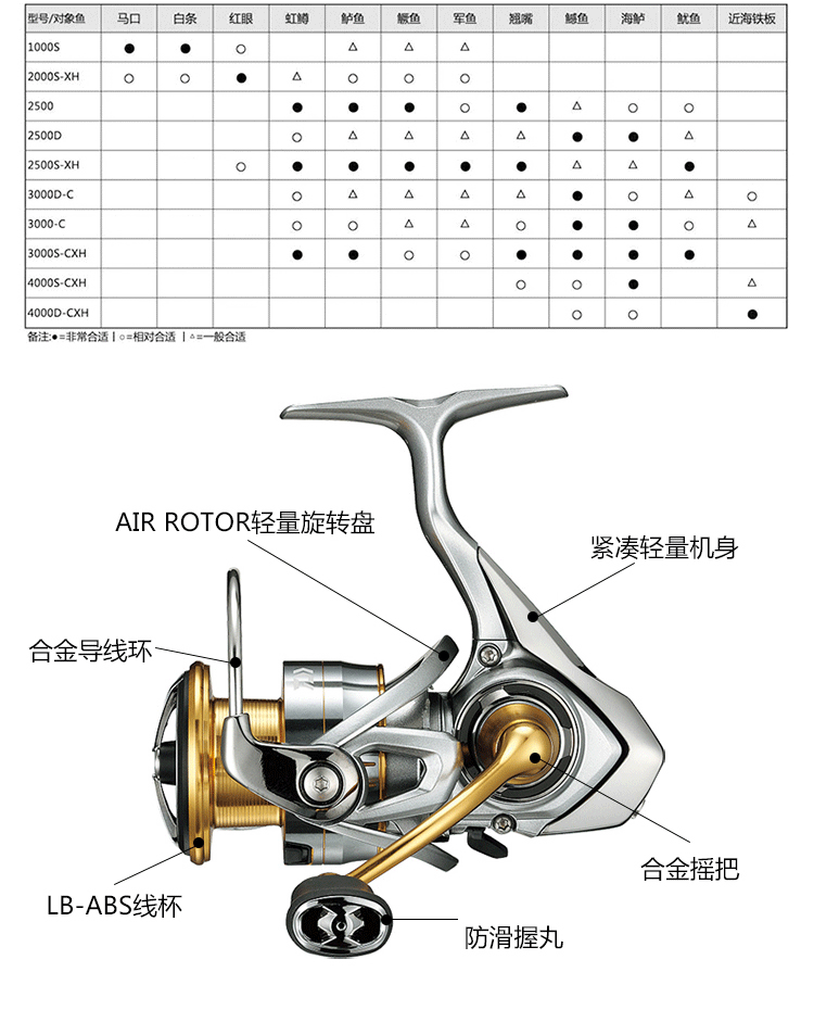 DAIWA-21 FREAMS