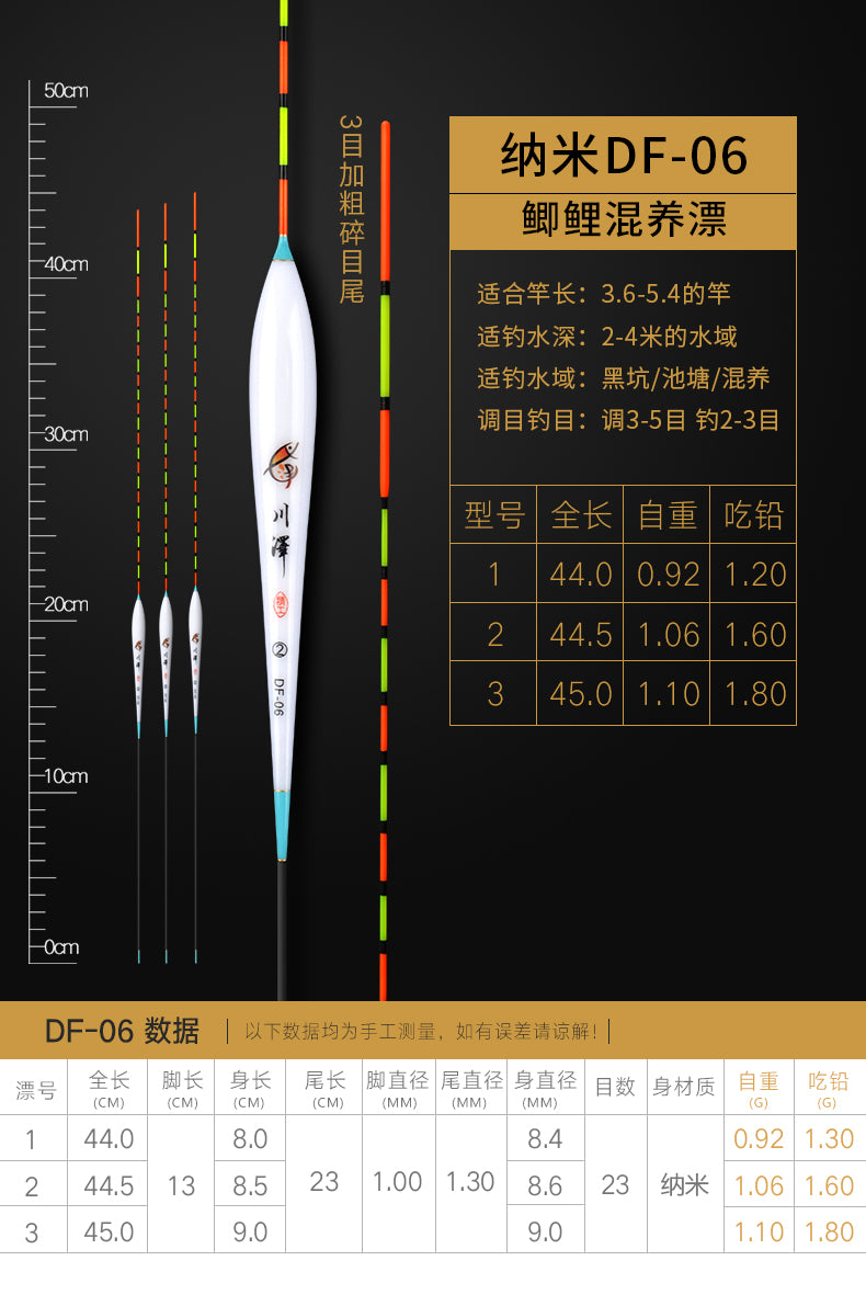 CHUANZE -High sensitivity float