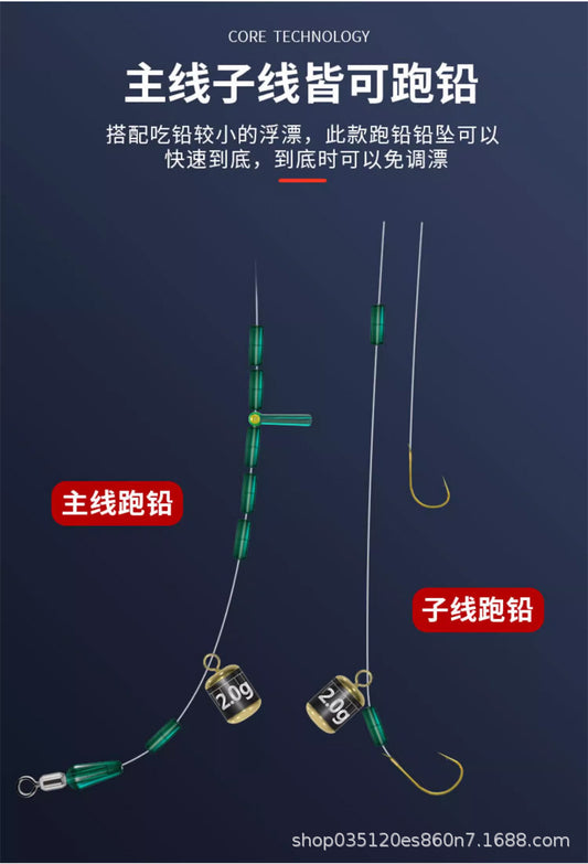 Fishing rig instructions