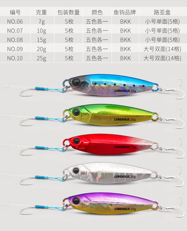 LUREHOLIC-Meatl Jigs box