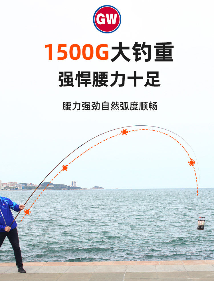 GW- Carbon Fiber Telescopic Fishing Pole