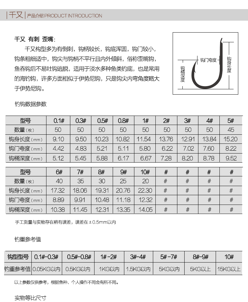 BAOTA-Chinu Hook