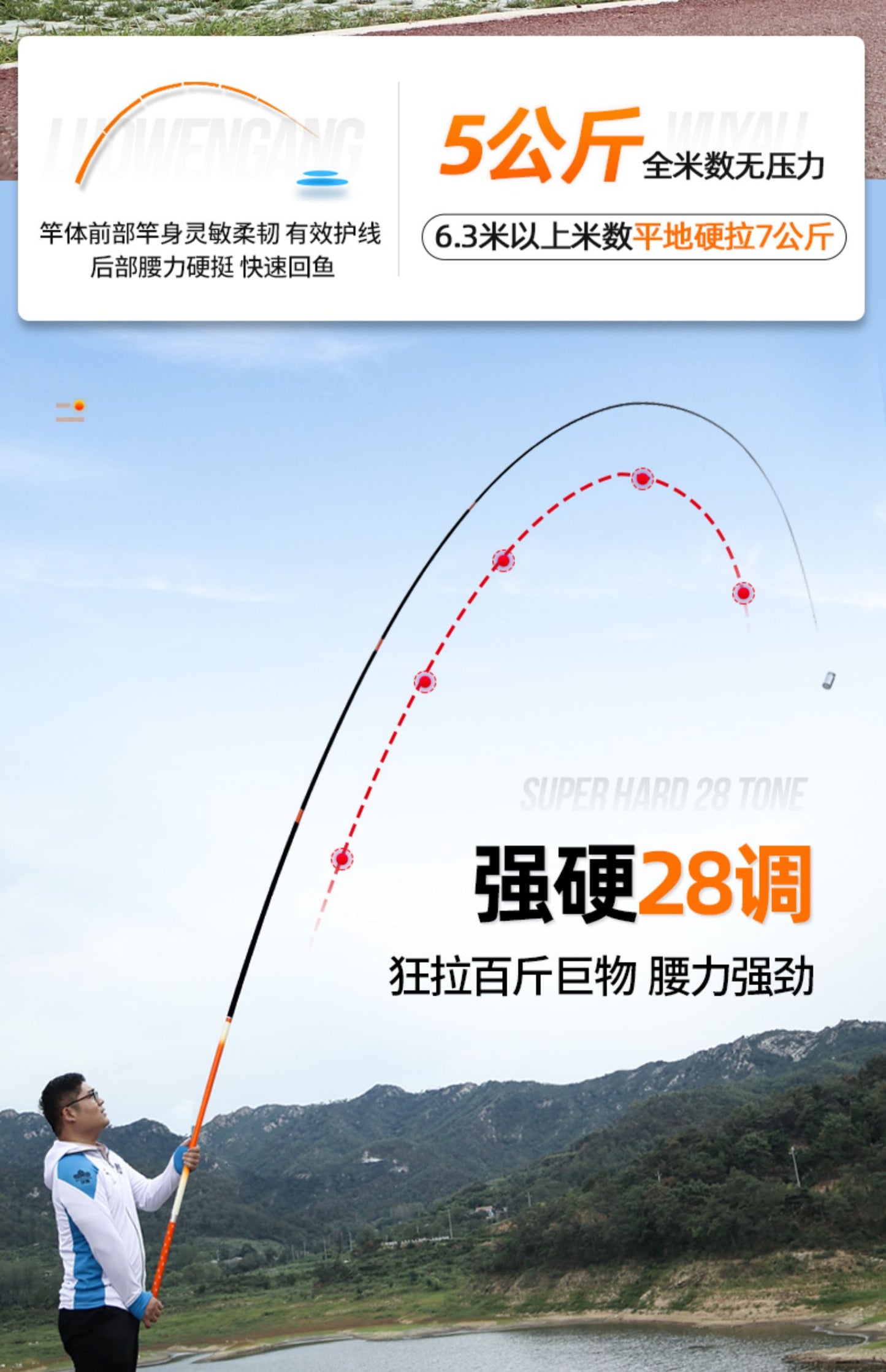 HANDING- Carbon Fiber Telescopic Fishing Pole