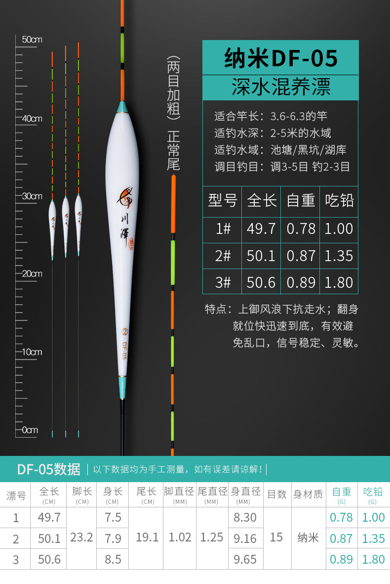 CHUANZE -High sensitivity float