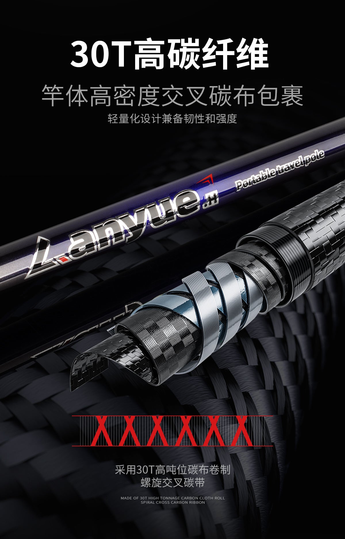 Four-section portable long-distance casting rod