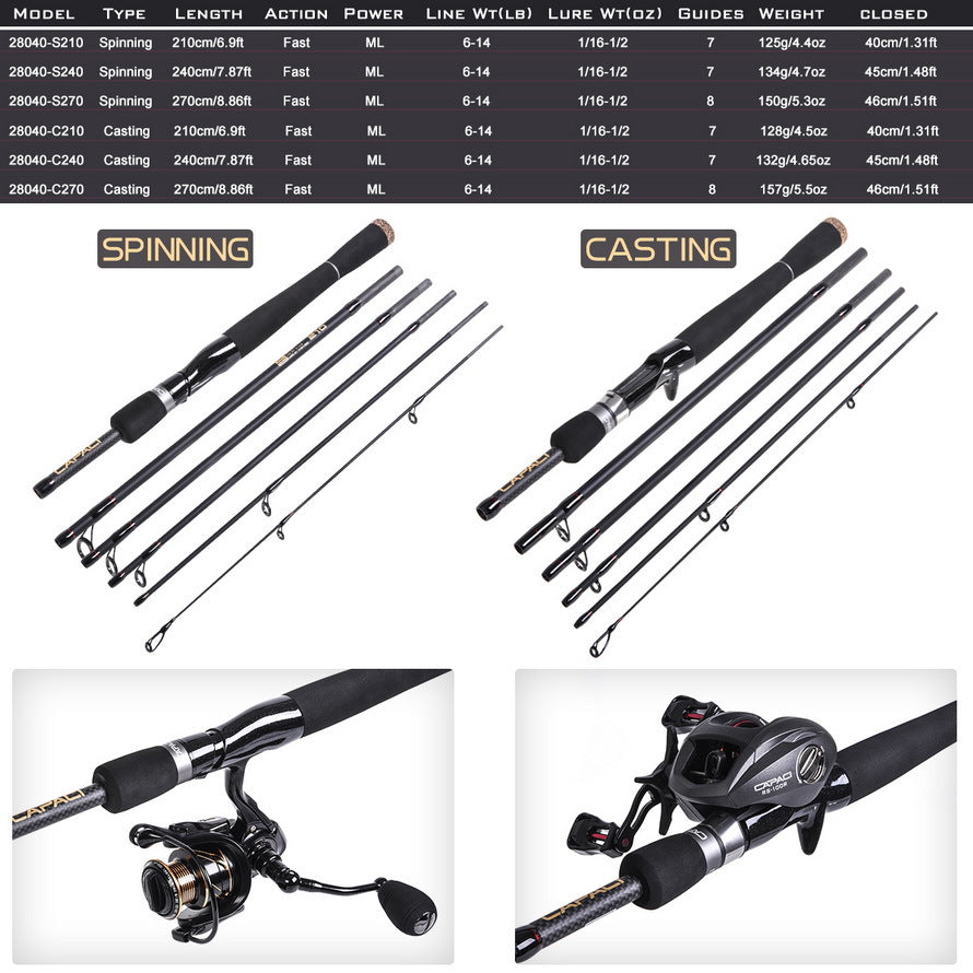 LEO-Six-section travel carbon fishing rod-S