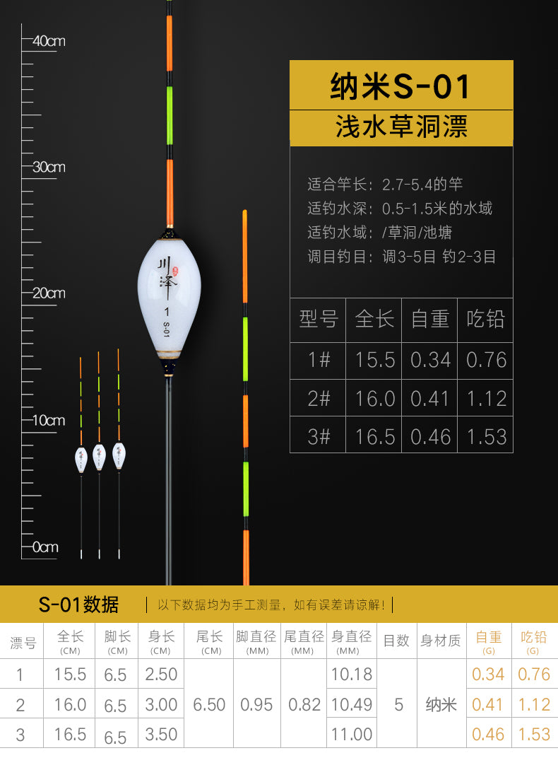 CHUANZE-High sensitivity float in shallow waters