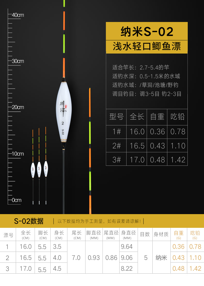 CHUANZE-High sensitivity float in shallow waters