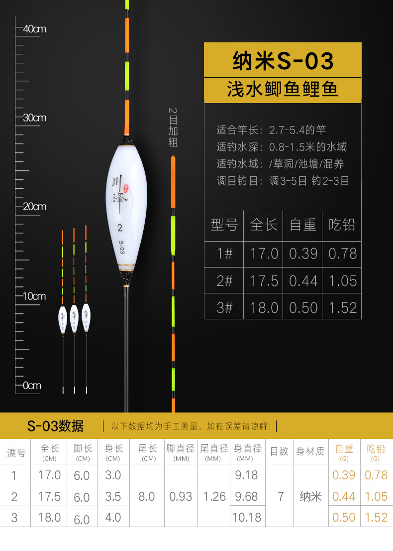 CHUANZE-High sensitivity float in shallow waters