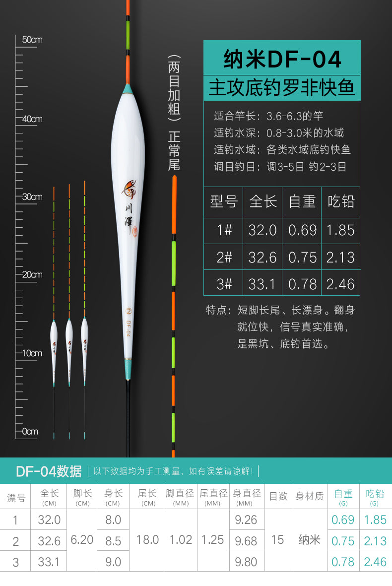 CHUANZE -High sensitivity float