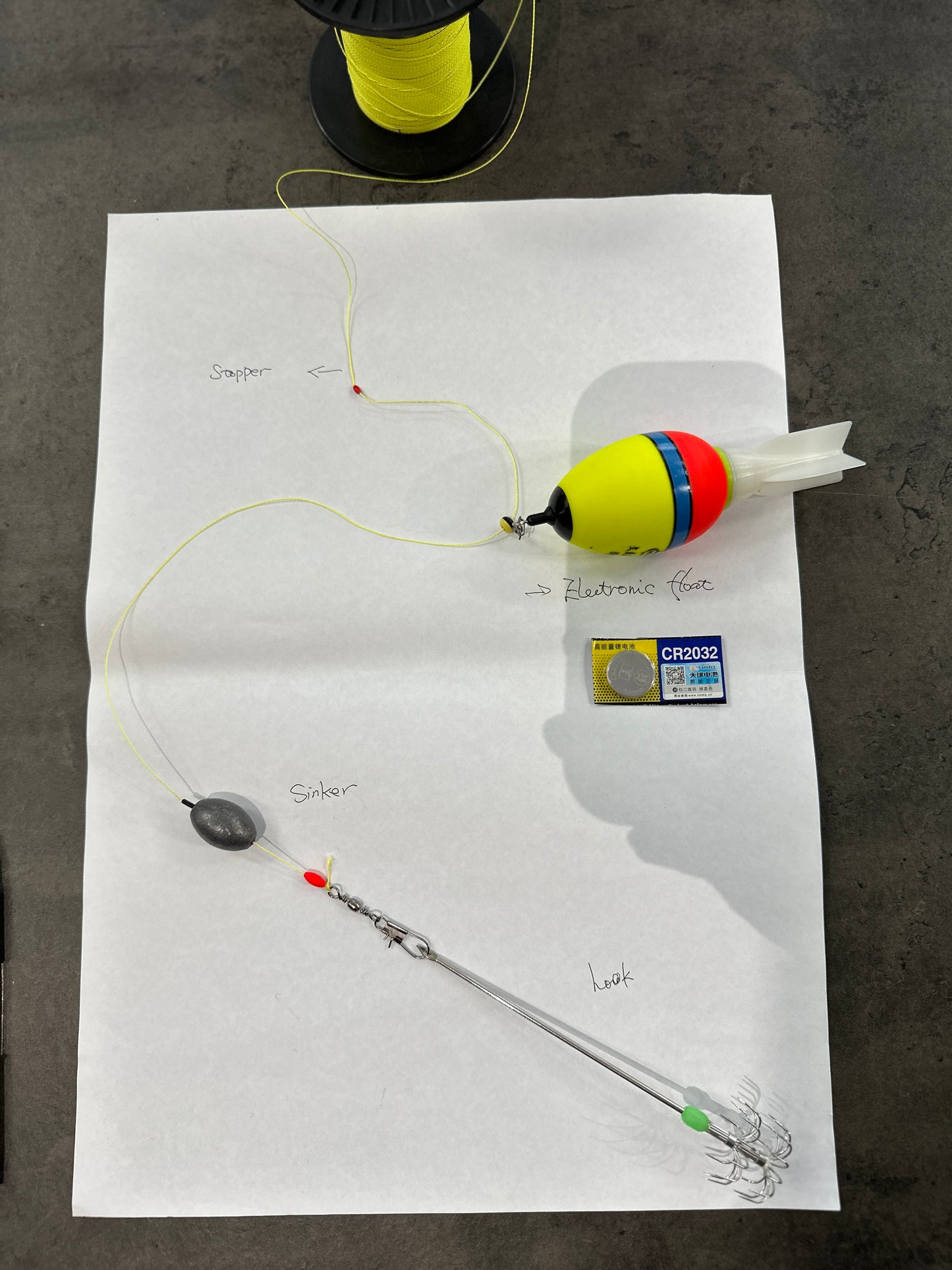 Reference diagram of squid float fishing group