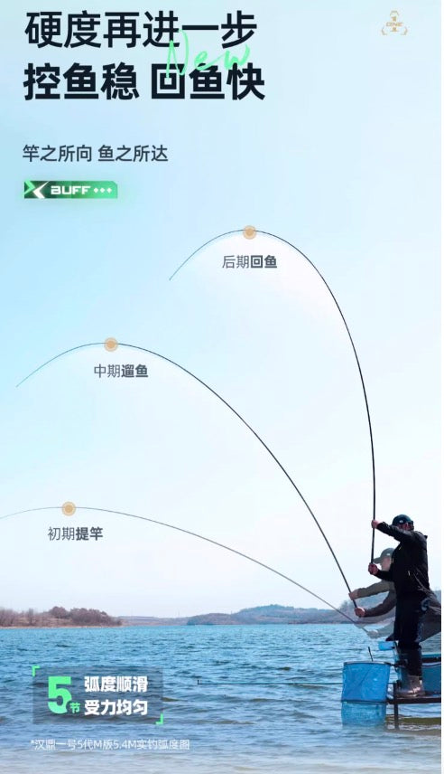 HANDING-  Carbon Fiber Telescopic  Fishing Pole