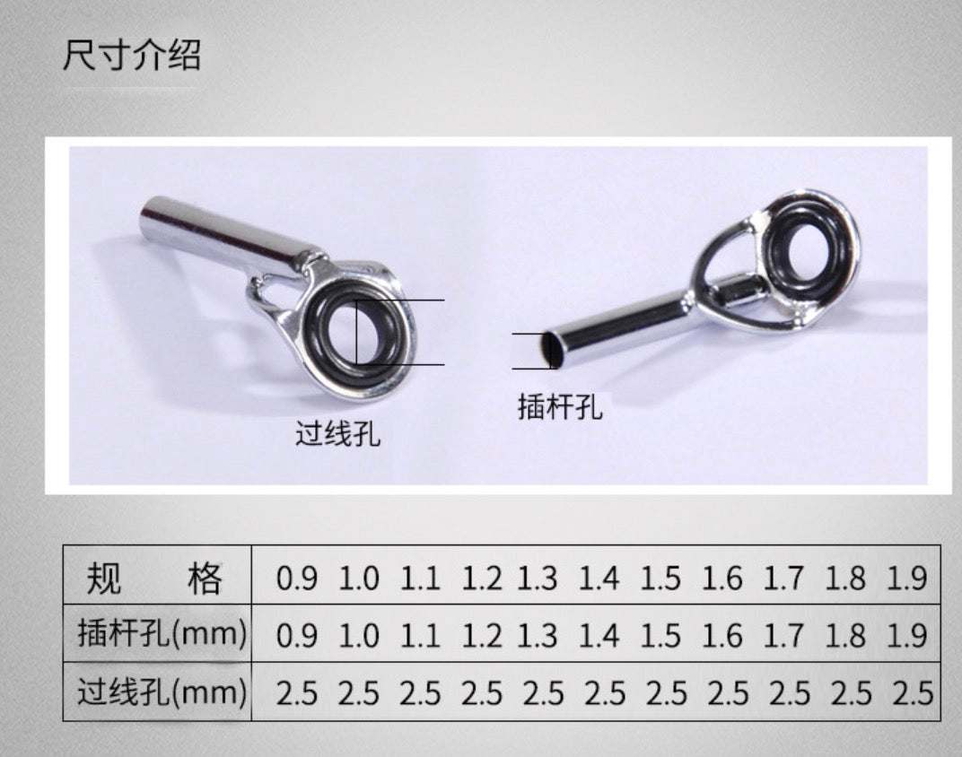 AOHO-Rock fishing guide ring