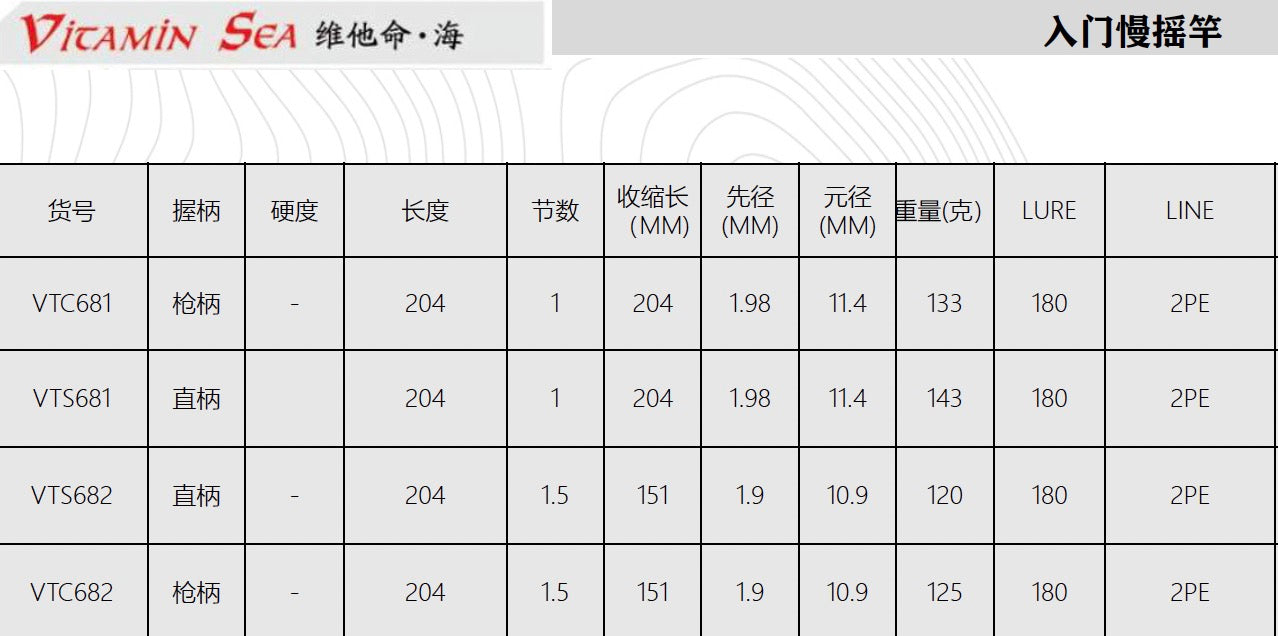 KUYING-VTS632ML