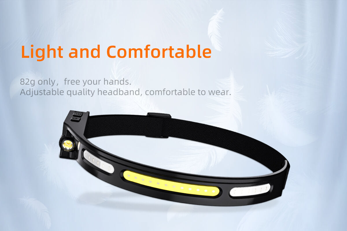 SUPERFIRE HL76 led COB headlamp