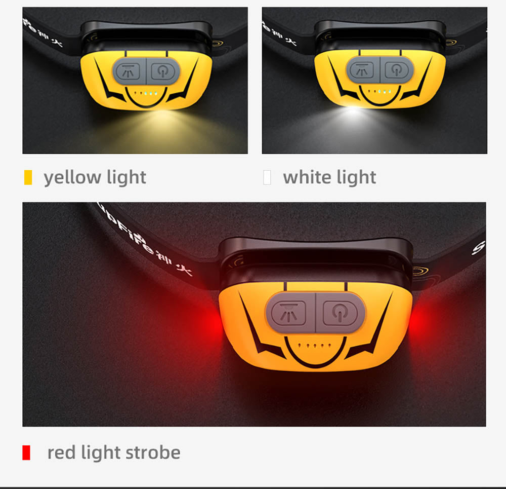 SUPERFIRE HL05-S Motion Sensor Headlamp