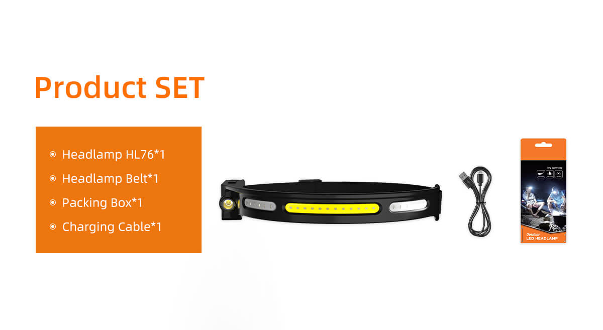 SUPERFIRE HL76 led COB headlamp